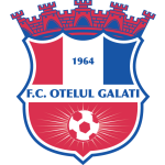 Oțelul Galați